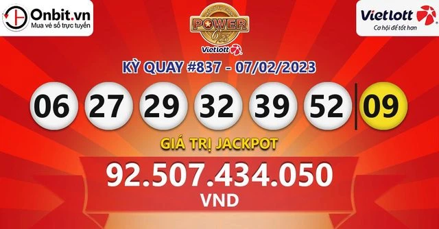 Khám Phá Thế Giới Xổ Số Với 78wim và 78win